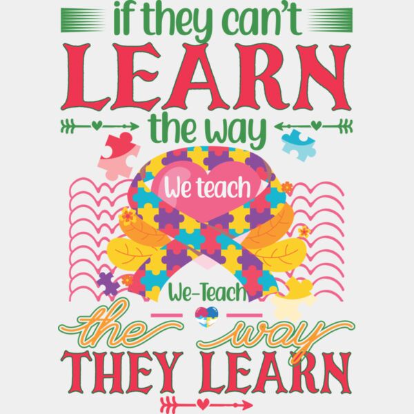 B7055 Learn Thumbnail